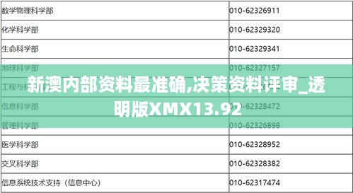 新澳内部资料最准确,决策资料评审_透明版XMX13.92