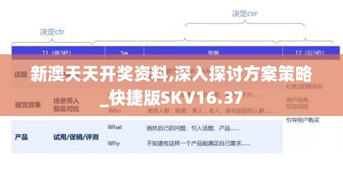 新澳天天开奖资料,深入探讨方案策略_快捷版SKV16.37