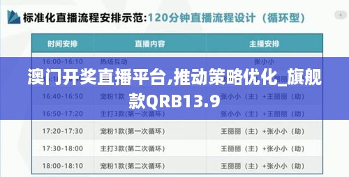 澳门开奖直播平台,推动策略优化_旗舰款QRB13.9