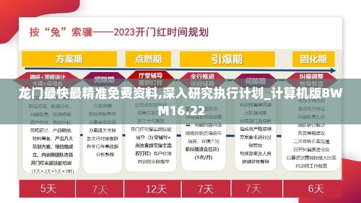 龙门最快最精准免费资料,深入研究执行计划_计算机版BWM16.22