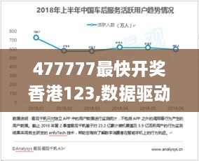 477777最快开奖香港123,数据驱动决策_养生版KWO16.12