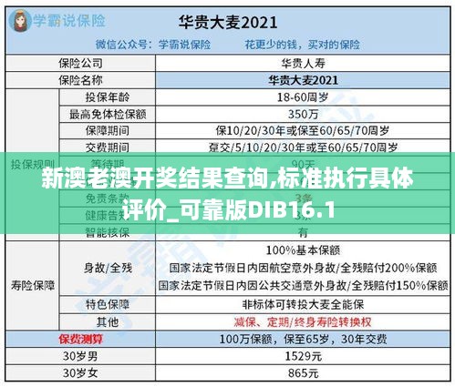 新澳老澳开奖结果查询,标准执行具体评价_可靠版DIB16.1