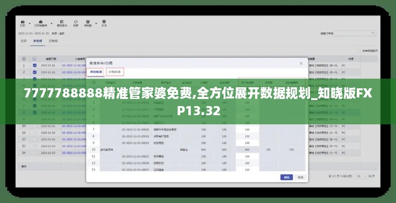 7777788888精准管家婆免费,全方位展开数据规划_知晓版FXP13.32
