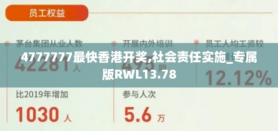 4777777最快香港开奖,社会责任实施_专属版RWL13.78