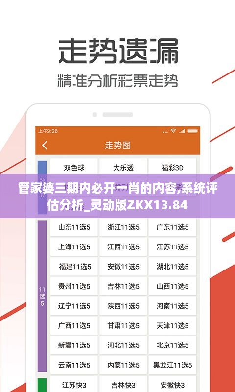 管家婆三期内必开一肖的内容,系统评估分析_灵动版ZKX13.84