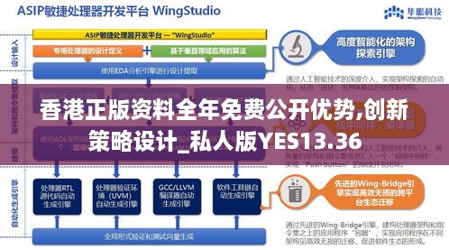 香港正版资料全年免费公开优势,创新策略设计_私人版YES13.36