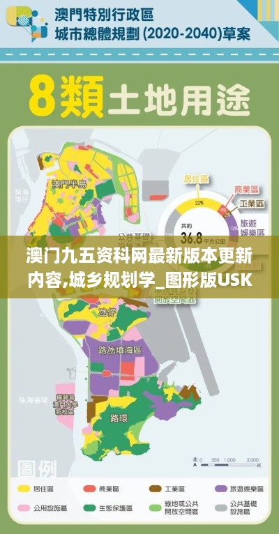 澳门九五资科网最新版本更新内容,城乡规划学_图形版USK16.41