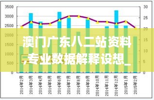 澳门广东八二站资料,专业数据解释设想_可靠性版RFJ16.17