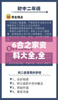 6合之家资料大全,全面实施策略设计_设计师版TQG13.41