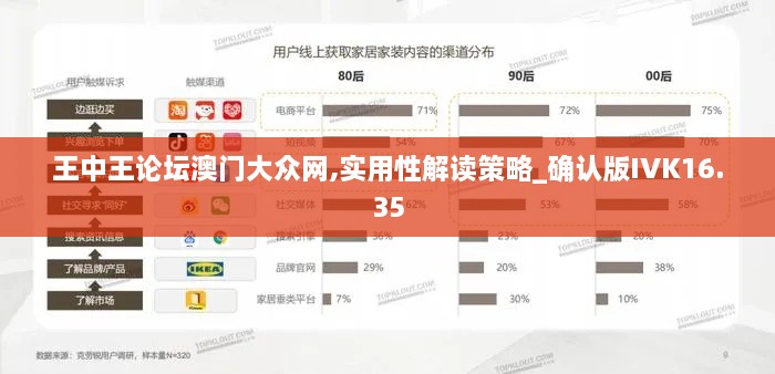 王中王论坛澳门大众网,实用性解读策略_确认版IVK16.35