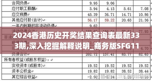 2024香港历史开奖结果查询表最新333期,深入挖掘解释说明_商务版SFG11.36