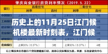 历史上的11月25日江门候机楼最新时刻表及出行指南