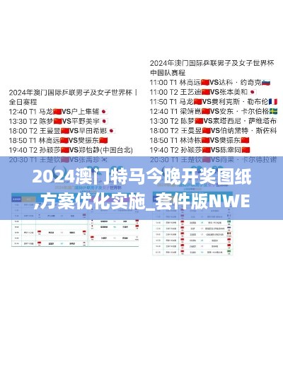 2024澳门特马今晚开奖图纸,方案优化实施_套件版NWE19.11