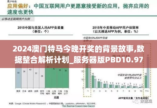 2024澳门特马今晚开奖的背景故事,数据整合解析计划_服务器版PBD10.97