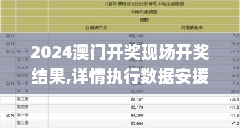 2024澳门开奖现场开奖结果,详情执行数据安援_兼容版VAU10.73