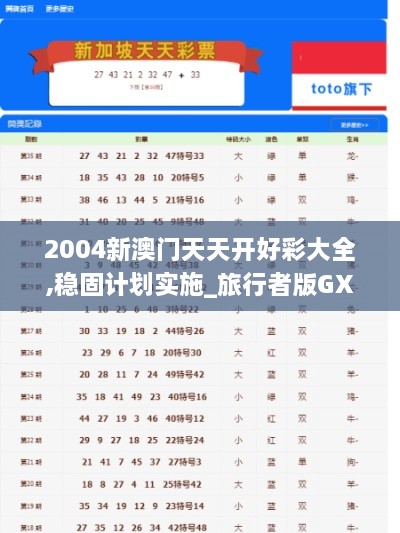 2004新澳门天天开好彩大全,稳固计划实施_旅行者版GXH19.64