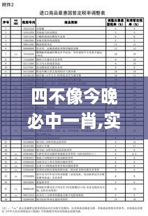 四不像今晚必中一肖,实地观察解释定义_安全版HZC19.59