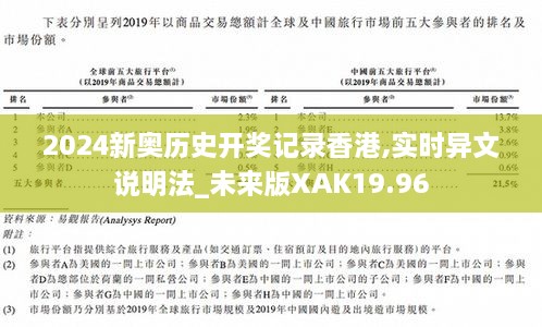 2024新奥历史开奖记录香港,实时异文说明法_未来版XAK19.96