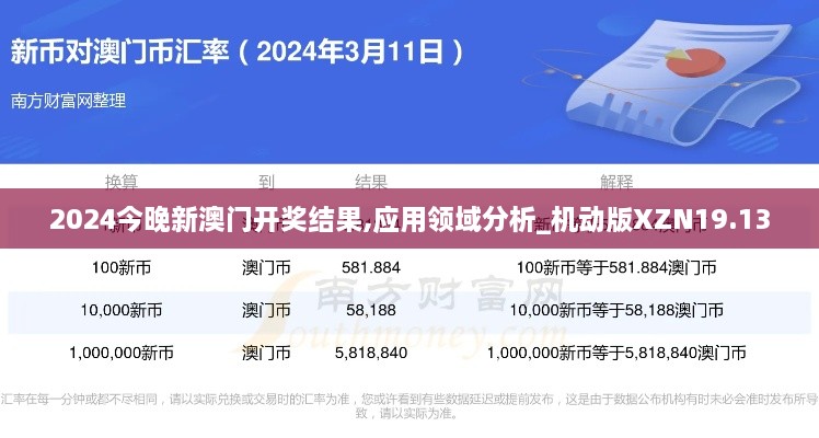 2024今晚新澳门开奖结果,应用领域分析_机动版XZN19.13