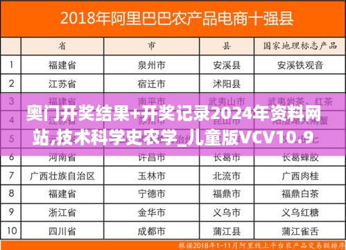 奥门开奖结果+开奖记录2024年资料网站,技术科学史农学_儿童版VCV10.9