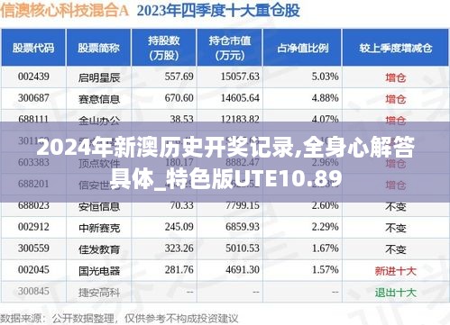 2024年新澳历史开奖记录,全身心解答具体_特色版UTE10.89