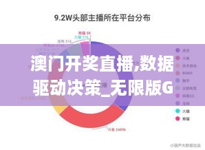 澳门开奖直播,数据驱动决策_无限版GJY10.66