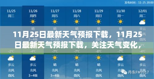 11月25日天气预报下载，掌握未来气象，关注天气变化