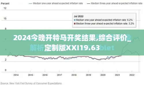 2024今晚开特马开奖结果,综合评价_定制版XXI19.63