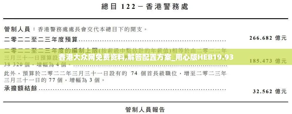 香港大众网免费资料,解答配置方案_用心版HEB19.93