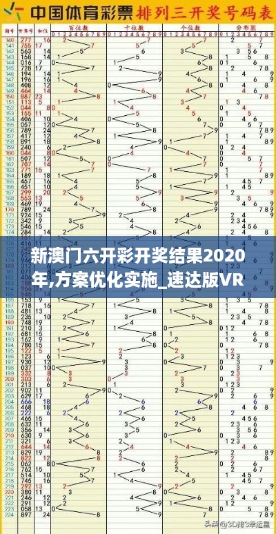 新澳门六开彩开奖结果2020年,方案优化实施_速达版VRM10.1