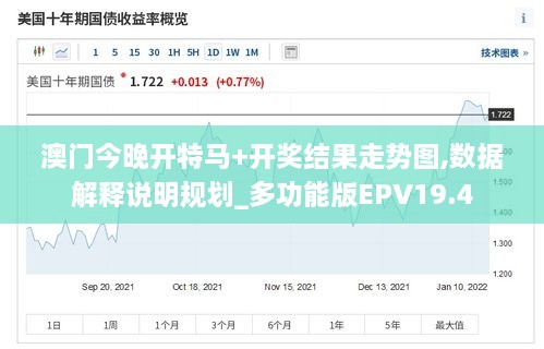 澳门今晚开特马+开奖结果走势图,数据解释说明规划_多功能版EPV19.4
