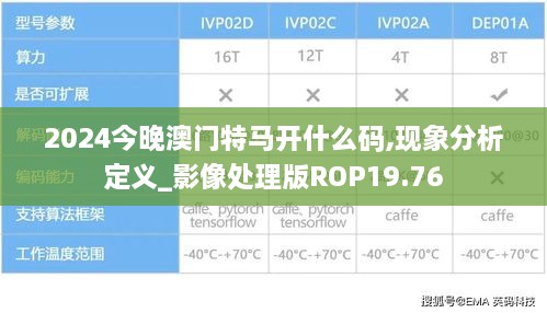 2024今晚澳门特马开什么码,现象分析定义_影像处理版ROP19.76