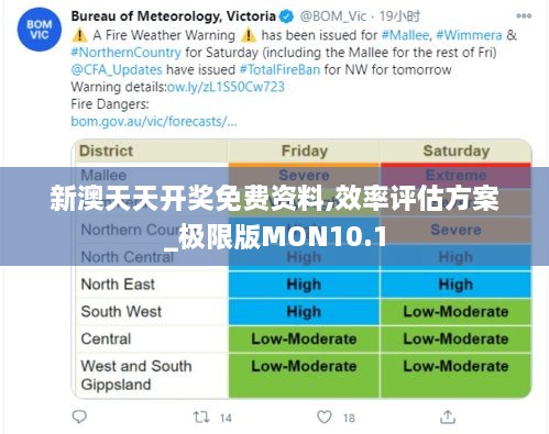 新澳天天开奖免费资料,效率评估方案_极限版MON10.1