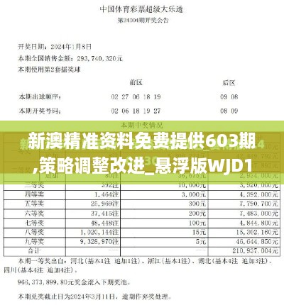 新澳精准资料免费提供603期,策略调整改进_悬浮版WJD19.90