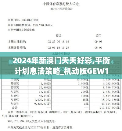 2024年新澳门夭夭好彩,平衡计划息法策略_机动版GEW19.76