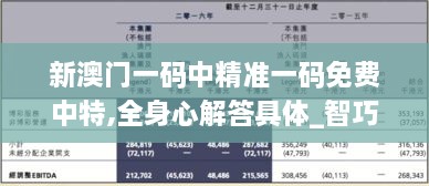 新澳门一码中精准一码免费中特,全身心解答具体_智巧版HQD19.50