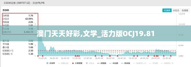 澳门天天好彩,文学_活力版OCJ19.81