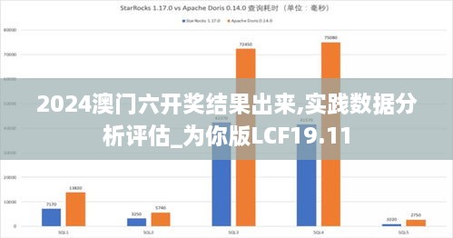 2024澳门六开奖结果出来,实践数据分析评估_为你版LCF19.11