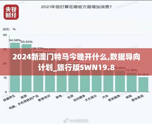 2024新澳门特马今晚开什么,数据导向计划_旅行版SWN19.8