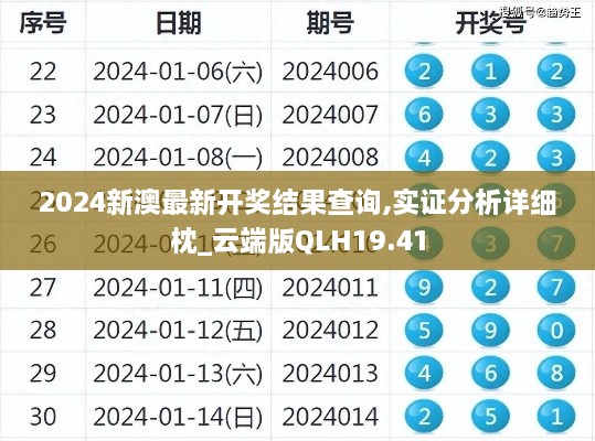 2024新澳最新开奖结果查询,实证分析详细枕_云端版QLH19.41