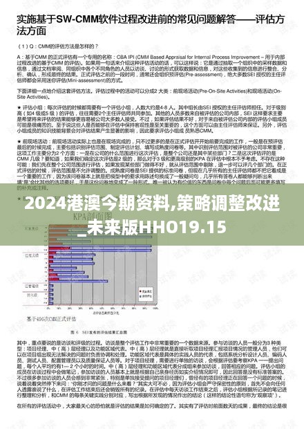 2024港澳今期资料,策略调整改进_未来版HHO19.15