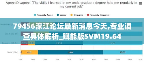 79456濠江论坛最新消息今天,专业调查具体解析_赋能版SVM19.64