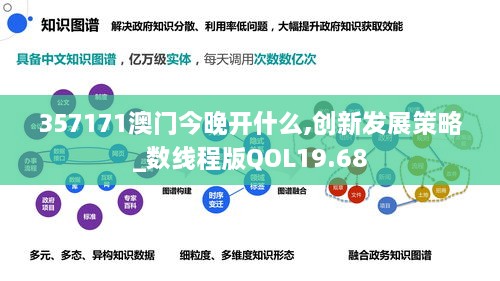 357171澳门今晚开什么,创新发展策略_数线程版QOL19.68