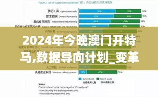 2024年今晚澳门开特马,数据导向计划_变革版YTR10.96