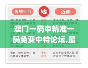 澳门一码中精准一码免费中特论坛,最新碎析解释说法_深度版VLV19.2