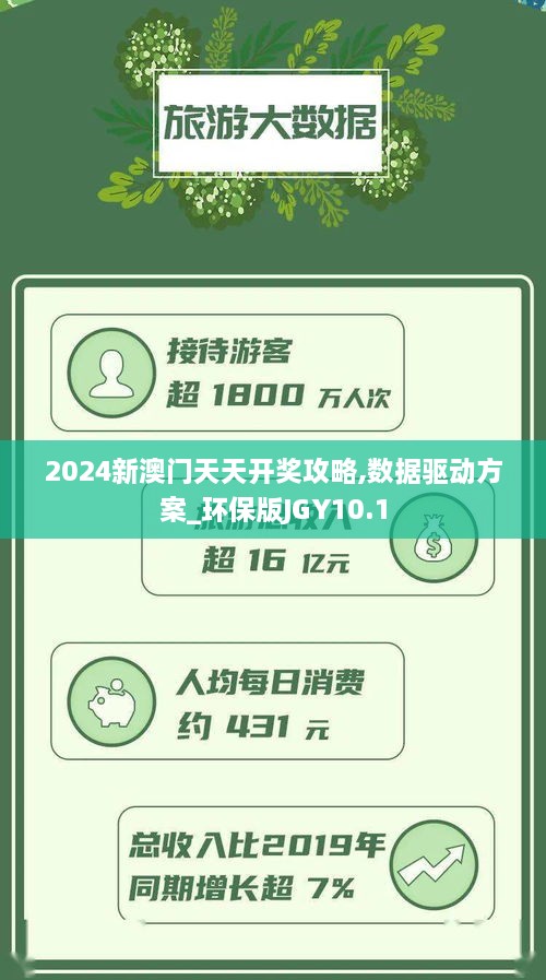 2024新澳门天天开奖攻略,数据驱动方案_环保版JGY10.1