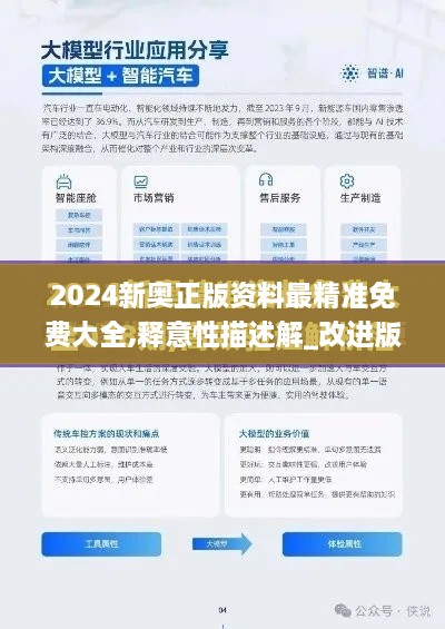 2024新奥正版资料最精准免费大全,释意性描述解_改进版JXF19.69