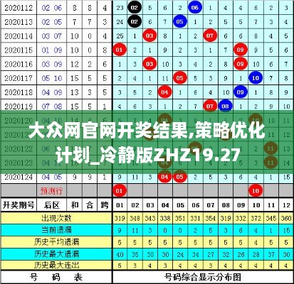 大众网官网开奖结果,策略优化计划_冷静版ZHZ19.27