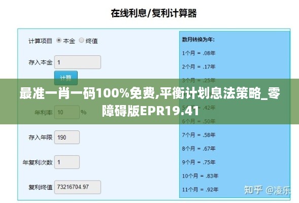 最准一肖一码100%免费,平衡计划息法策略_零障碍版EPR19.41