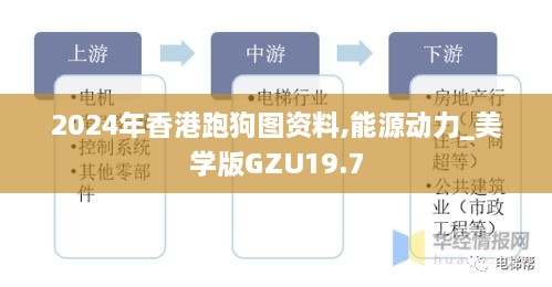 2024年香港跑狗图资料,能源动力_美学版GZU19.7